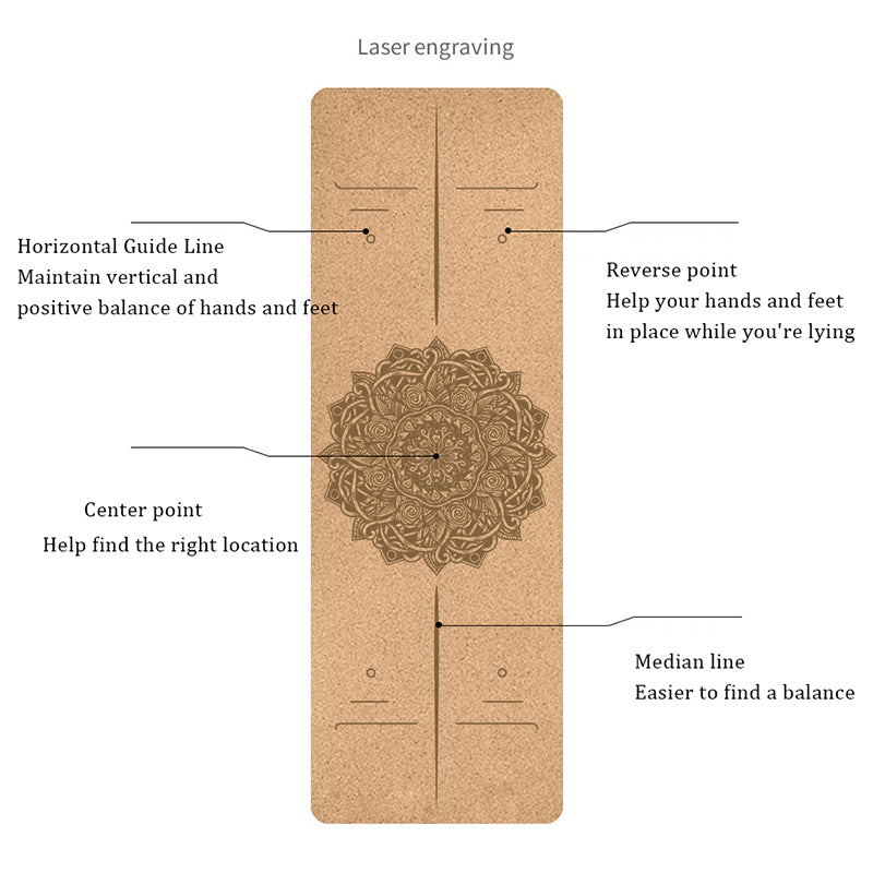 Jusenda 5mm Natural Cork TPE Yoga Mat